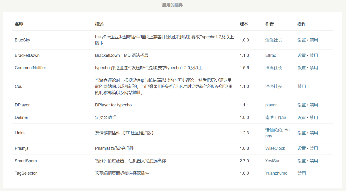 记录一下Typecho1.2也能用的插件
